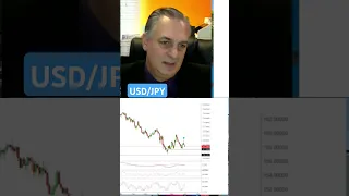 USD/JPY #usdjpy La Japon tributaire des négociations #usa #usd #jpy #bourse #marchésfinanciers #finance