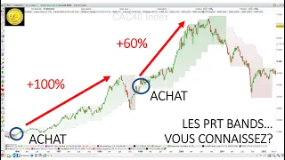 PRT COMPANY LIMITED Trading CAC40 (+0.52%): les PRT Bands... vous connaissez?