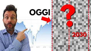 🔭COSA ASPETTARSI (dalle Borse) nel BREVE, MEDIO e LUNGO TERMINE