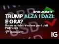 Open Markets 31.01.2025 | Analisi mattutina dei mercati finanziari