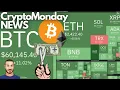 BITCOIN e Crypto: ecco il TAGLIO 📈 Crypto Monday NEWS w37/'24