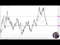 EUR/USD Forecast October 23, 2024