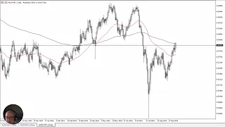 AUD/CHF AUD/CHF Forecast September 30, 2024