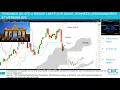 CAC40, DAX30, DJ30, NIKKEI225, UK100, PETROLE BRENT: analyse technique de moyen terme [25/02/18]