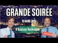 Grande Soirée d'Analyse Technique - 19 Mars 2025