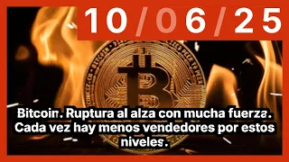 BITCOIN Bitcoin. Ruptura al alza con mucha fuerza. Cada vez hay menos vendedores por estos niveles.