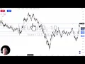 EUR/USD Analysis: Euro Drops Hard on Thursday