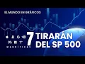 EL MUNDO EN GRAFICOS | LOS 7 MAGNIFICOS GUIAN AL SP 500 HACIA EL CIELO