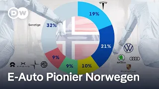 Warum ist Deutschland beim Umstieg auf Elektrofahrzeuge so langsam? | DW Nachrichten