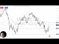 USD/JPY Analysis: US Dollar Rallies Against the Yen