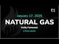 Natural Gas Price Forecast Today, Technical Analysis (January 17): NatGas Opens Up on the Back Foot