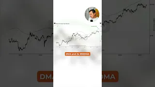 BITCOIN Could Bitcoin hit $250,000 This Cycle?