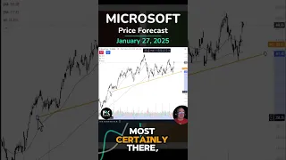 MICROSOFT CORP. Microsoft (MSFT) Daily Forecast &amp; Technical Analysis for FXEmpire (01/27) #MSFT #microsoft #trading