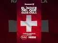 El índice suizo del que nadie habla