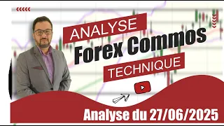 BITCOIN Analyse Forex Bitcoin du 27-06-2025
