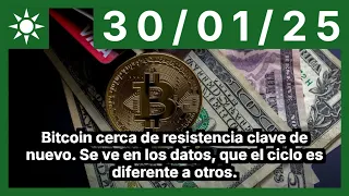 BITCOIN Bitcoin cerca de resistencia clave de nuevo. Se ve en los datos, que el ciclo es diferente a otros.