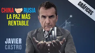 NIKE INC. 💥👊💥 ÚLTIMA HORA | CHINA en RUSIA: PAZ RENTABLE | BANCOS Y BONOS | Nike | USA se va a MÉXICO y CÁNADA