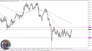 CAD/CHF CAD/CHF Forecast November 12, 2024