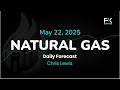 Natural Gas Price Forecast Today, Technical Analysis (May 22): NatGas Continues to Look Soft