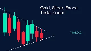 THE EXONE COMPANY Gold, Silber, Exone, Tesla, Zoom ( CMC BBQ 31.03.21)