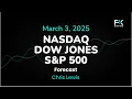 Nasdaq 100, S&P 500, Dow Jones Price Forecast Today: NDX, SPX, DJIA Technical Analysis (March 03)