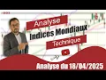 Analyse Indices Mondiaux du 18-04-2025