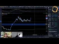 Bitcoin : si proche des 100 000 dollars - La Pause Crypto(ast)