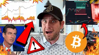 BITCOIN 🚨 BITCOIN!!!!! IS HISTORY ABOUT REPEAT ITSELF?!!!!! [the clock is ticking…] 🚨