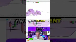 Trading: L&#39;Entonnoir Révèle des Gains Potentiels!