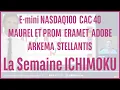 NDX, CAC 40, MAUREL ET PROM, ERAMET, ADOBE, ARKEMA, STELLANTIS - La semaine ICHIMOKU - 30/09/2024