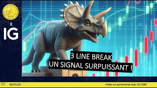 CAC40 INDEX Trading CAC40 (+2.25%): 3 line break, un signal surpuissant !