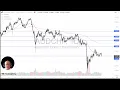 AUD/CHF - AUD/CHF Price Analysis: Aussie Sits at Support Against Franc