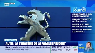 PEUGEOT Auto : la stratégie de la famille Peugeot