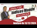 Analyse technique Indices Mondiaux du 13-12-2024 en Vidéo par boursikoter