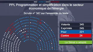 Le Sénat adopte la loi de programmation énergétique
