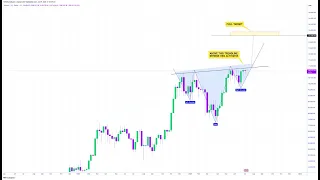 BITCOIN #Bitcoin alcista objetivo 135000 👉 stops semanales ceñidos 👉 fomo tothemoon
