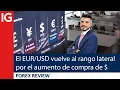 El EUR/USD vuelve al rango lateral debido al AUMENTO de COMPRA de DÓLARES | Forex Review