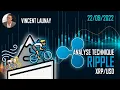 RIPPLE - La cryptomonnaie XRP tente une échappée! 🚴‍♂️