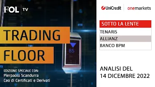 BANCO BPM Mercati in attesa della FED, strategie operative su Tenaris, Allianz e Banco BPM