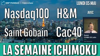 SAINT GOBAIN NASDAQ100, CAC 40, H&amp;M, SAINT GOBAIN - La Semaine ICHIMOKU - 05/05/2025