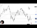 USD/JPY Analysis: US Dollar Rallies in Show of Strength