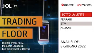 ALLIANZ SE NA O.N. Strategie operative su Ferrari, STM e Allianz con Pierpaolo Scandurra