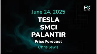 TESLA INC. Tesla, SMCI and Palantir Stock Price Forecast: TSLA, SMCI and PLTR Technical Analysis (June 24)