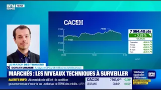 CAC40 INDEX Bourse : +8% pour le CAC 40 en 2025 !