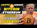 CRYPTO le GRAND DEBRIEF / Bitcoin - Altcoins - SP500 - Gold & more