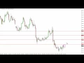 Silver Technical Analysis for December 07 2016 by FXEmpire.com