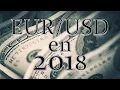 Eurodólar en 2018