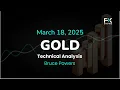 XAU/USD Price Forecast Today, Technical Analysis (March 18): Gold Hits New Record High