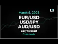 EUR/USD, USD/JPY, AUD/USD Price Forecast Today: Euro, Yen, Dollar Technical Analysis (March 06)