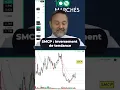 Carrefour et SMCP progressent fortement
